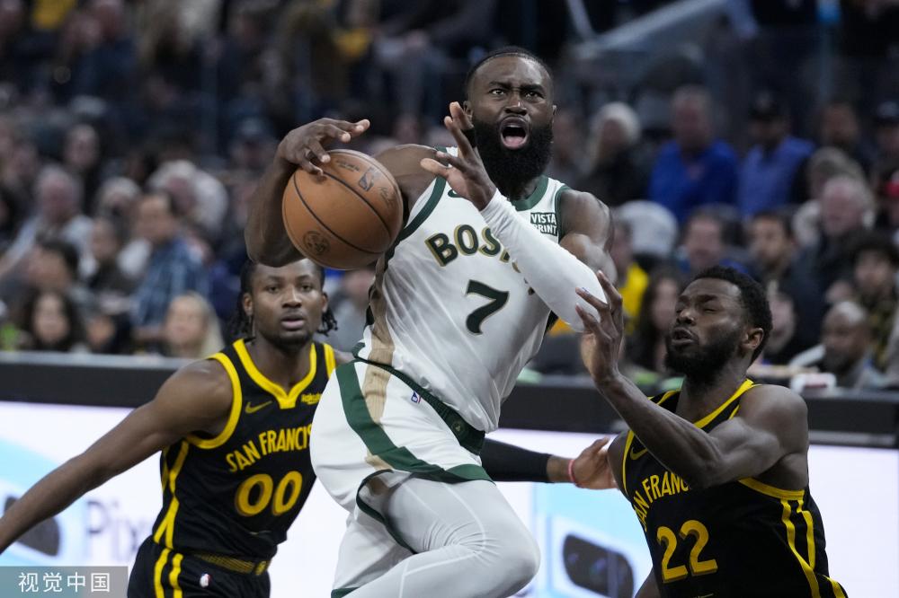 表现来看 表现来看